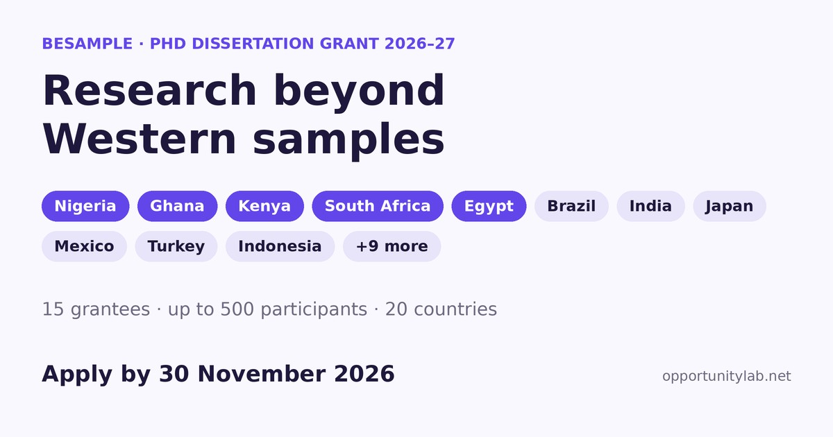 Besample Dissertation Grant 2026-27 for PhD researchers: up to 500 participants in 20 countries including Nigeria, Ghana, Kenya, South Africa and Egypt, apply by 30 November 2026
