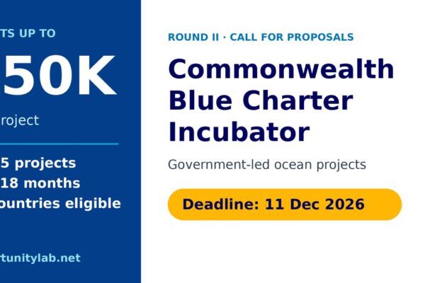 Commonwealth Blue Charter Incubator Round II, grants of up to 50,000 pounds for government-led ocean projects in 56 countries, deadline 11 December 2026