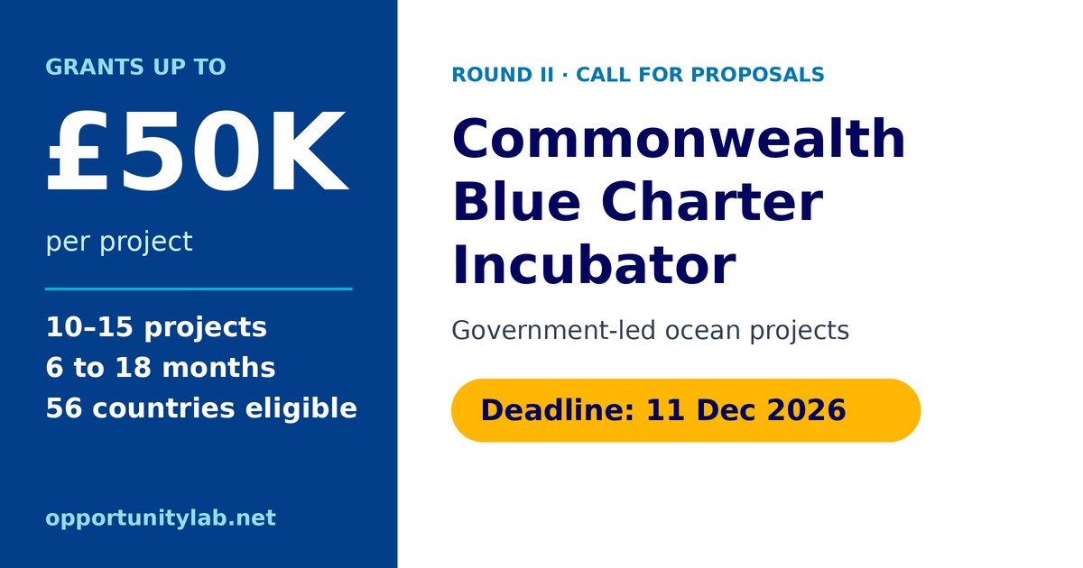 Commonwealth Blue Charter Incubator Round II, grants of up to 50,000 pounds for government-led ocean projects in 56 countries, deadline 11 December 2026