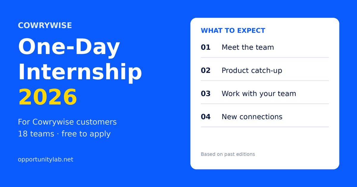 Cowrywise One-Day Internship 2026 for Cowrywise customers: 18 teams to choose from, free to apply