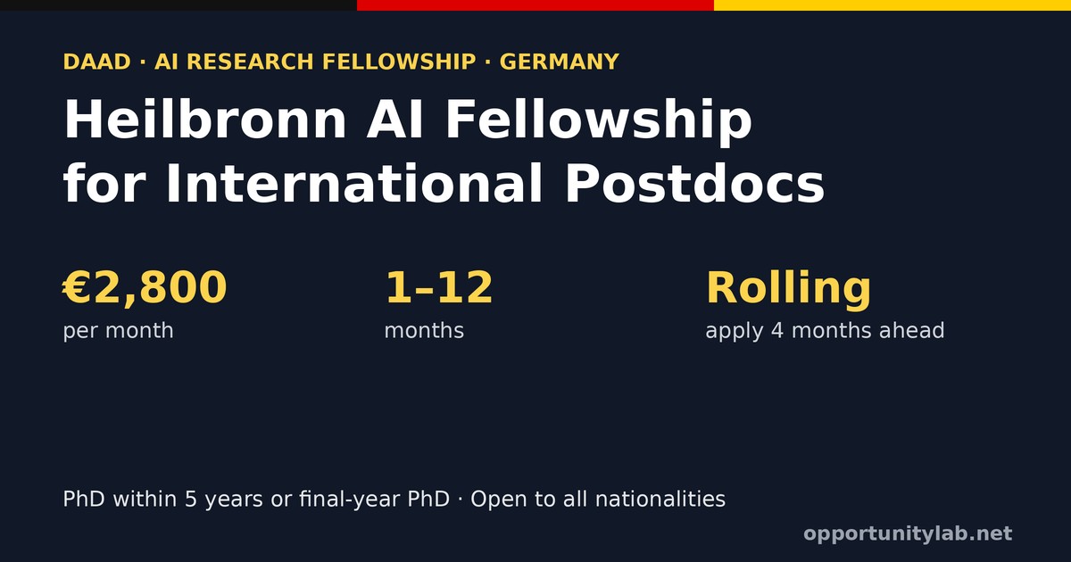 DAAD Heilbronn AI Fellowship for international postdocs in Germany, 2,800 euros per month for 1 to 12 months, rolling applications, open to all nationalities