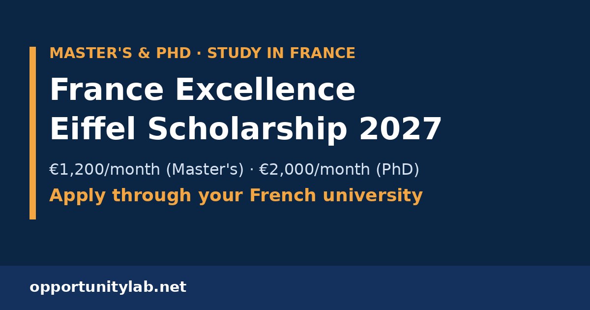France Excellence Eiffel Scholarship 2027 for international master's and PhD students