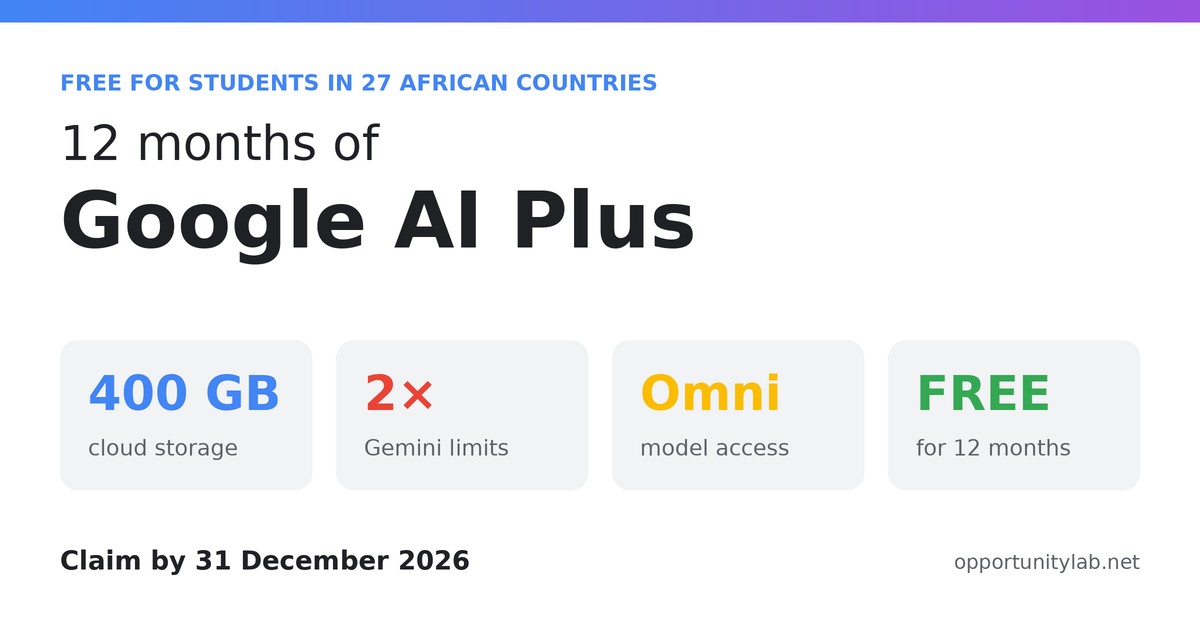 Free Google AI Plus for 12 months for students in 27 African countries: 400 GB storage, 2x Gemini limits, Gemini Omni access, claim by 31 December 2026