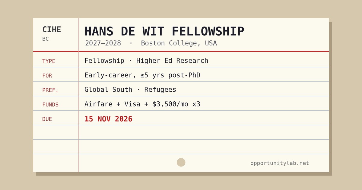 Library index card listing the Hans de Wit Fellowship 2027–2028 at Boston College CIHE, deadline 15 November 2026