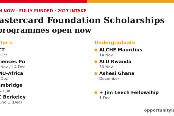 Mastercard Foundation Scholarships open now: UCT, Sciences Po, CMU-Africa, Cambridge, UC Berkeley, ALCHE Mauritius, ALU and Ashesi, plus the Jim Leech Fellowship
