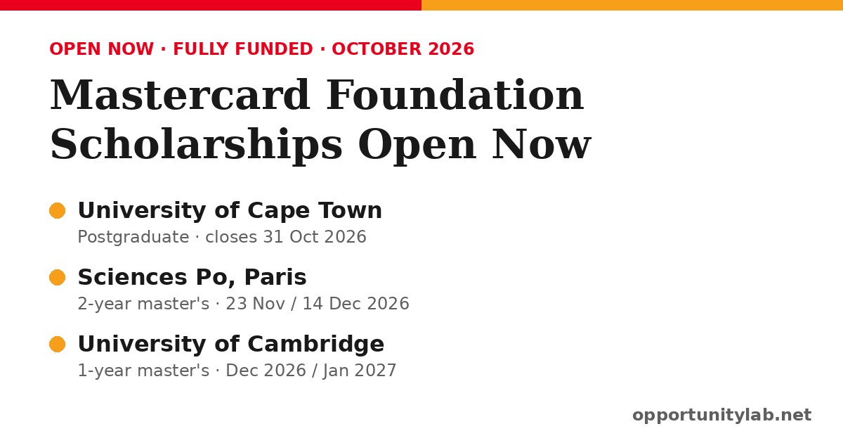 Mastercard Foundation Scholarships open now: University of Cape Town (closes 31 Oct 2026), Sciences Po (23 Nov / 14 Dec 2026), University of Cambridge (Dec 2026 / Jan 2027)