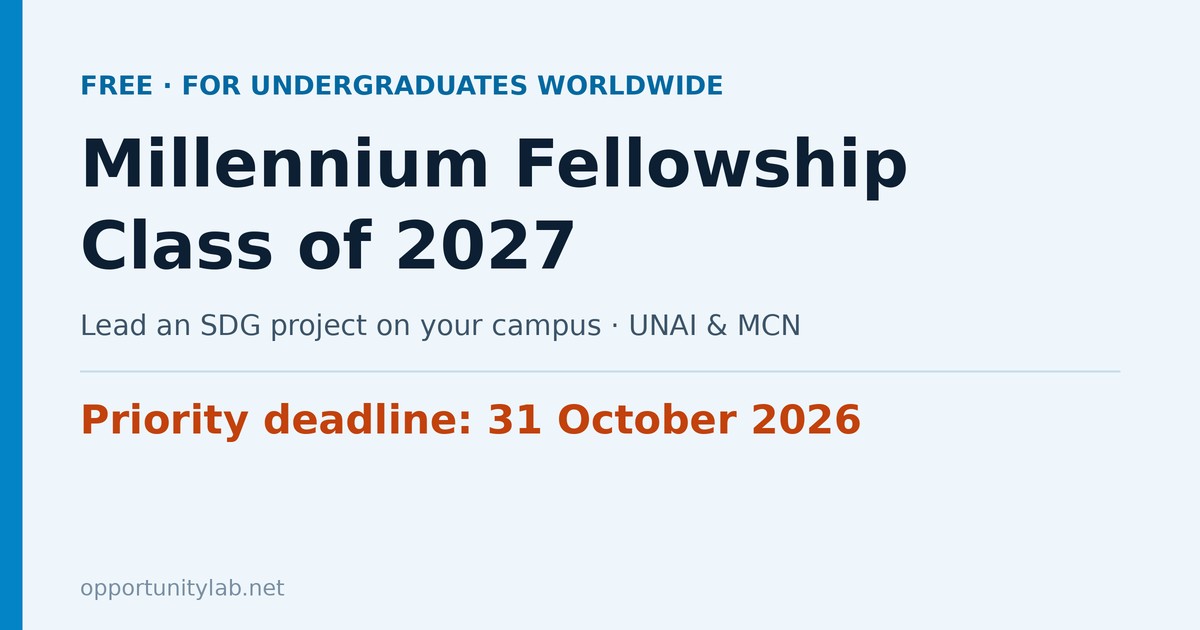 Millennium Fellowship Class of 2027 for undergraduate students, priority deadline 31 October 2026