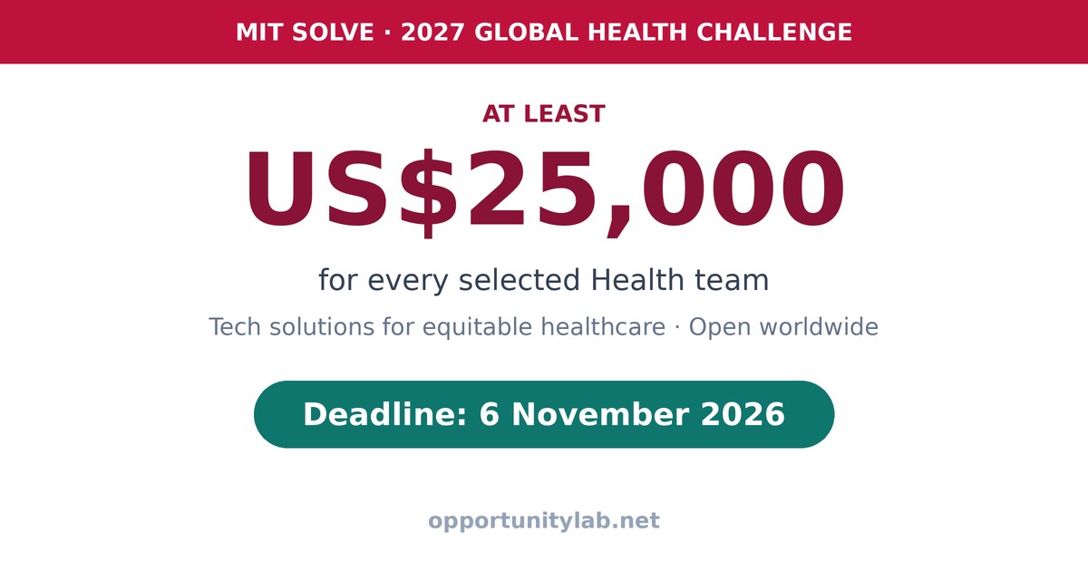 MIT Solve 2027 Global Health Challenge, at least US$25,000 for every selected Health team, open worldwide, deadline 6 November 2026