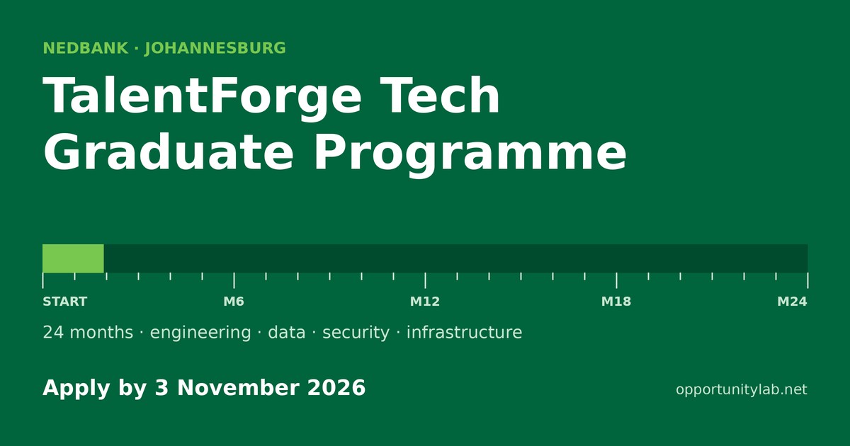 Nedbank TalentForge Tech Graduate Programme: 24 months in Johannesburg, apply by 3 November 2026