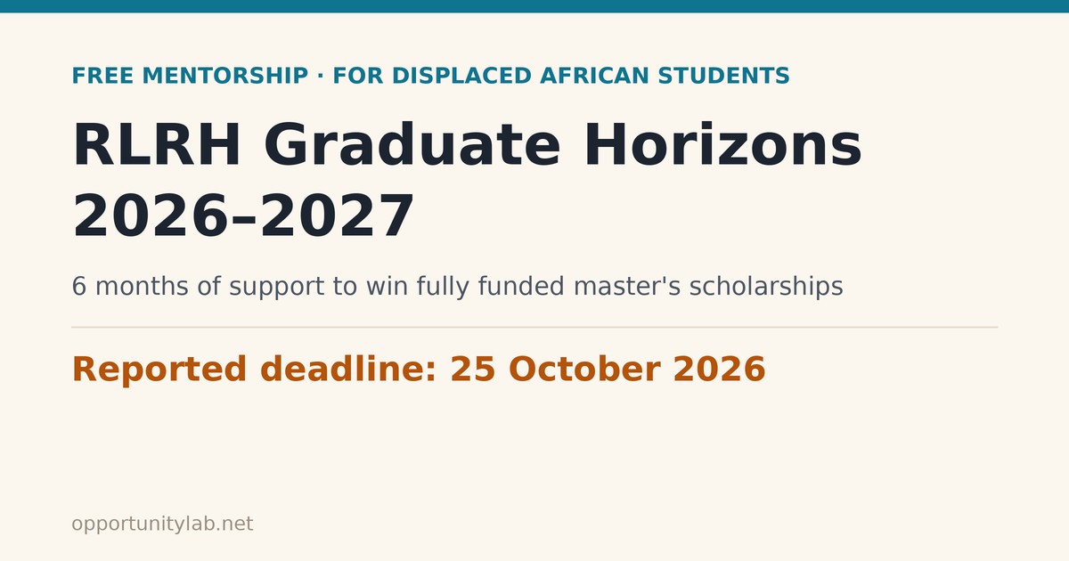 RLRH Graduate Horizons 2026-2027 free mentorship for displaced African students applying for funded master's scholarships