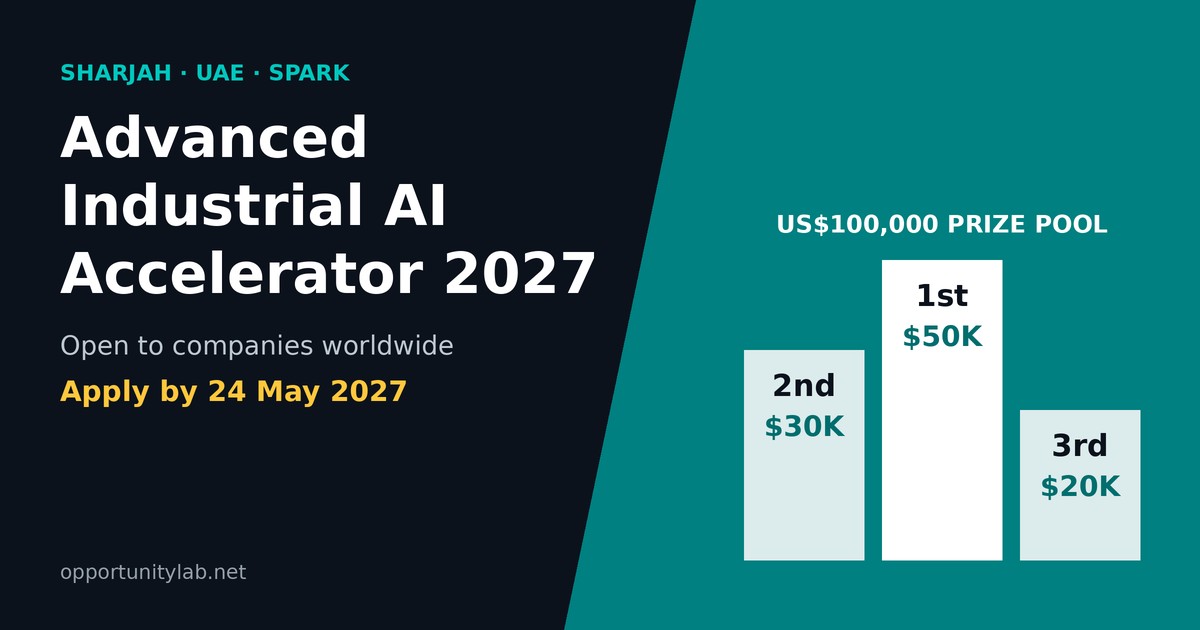 Sharjah Advanced Industrial AI Accelerator 2027: US$100,000 prize pool, open to companies worldwide, apply by 24 May 2027
