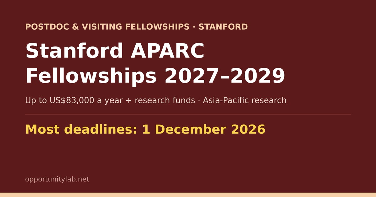 Stanford APARC postdoctoral and visiting fellowships 2027-2029, most deadlines 1 December 2026