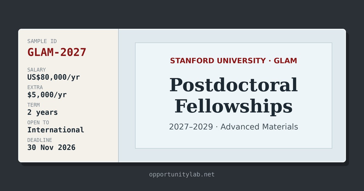 Stanford GLAM Postdoctoral Fellowships 2027–2029: US$80,000 a year plus $5,000 research funds, two years, open to international applicants, deadline 30 November 2026