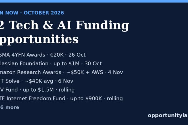 12 tech and AI funding opportunities open in October 2026, including GSMA 4YFN Awards, Atlassian Foundation, Amazon Research Awards, MIT Solve, DIV Fund and Open Technology Fund