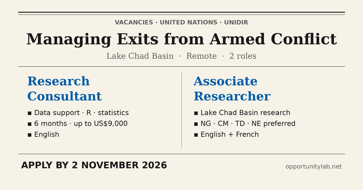 UNIDIR vacancies: Research Consultant and Associate Researcher, Managing Exits from Armed Conflict project, Lake Chad Basin, apply by 2 November 2026